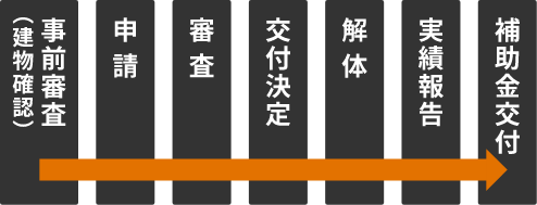 空家を解体する場合、補助金が該当する場合があります。